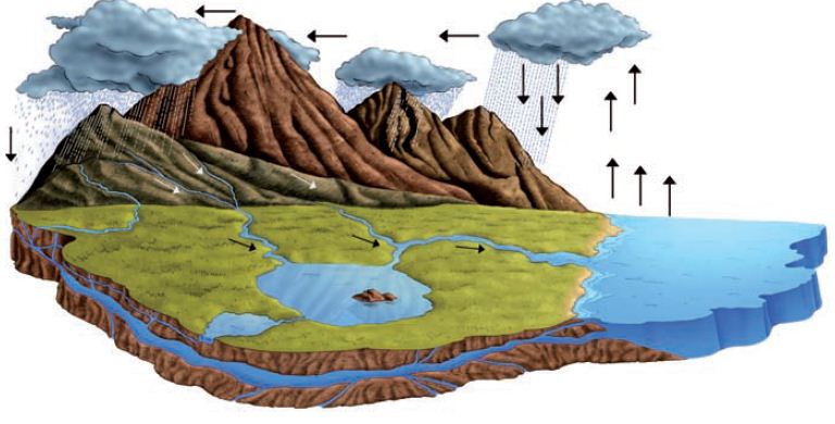 Outletminero's tweet image. ¿Qué es la Hidrogeoquímica?
goo.gl/DBIxzU