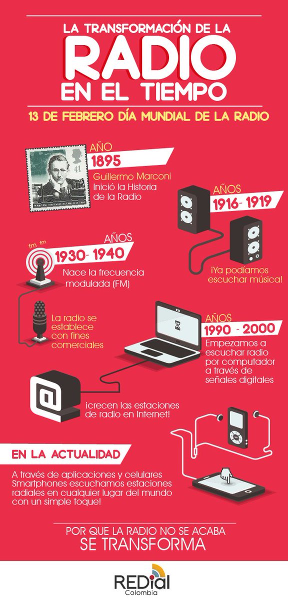 AL1CIA2's tweet photo. por que la radio no se acaba, se transforma.
#UTDDN #Radio https://t.co/gZ12N1sMFb