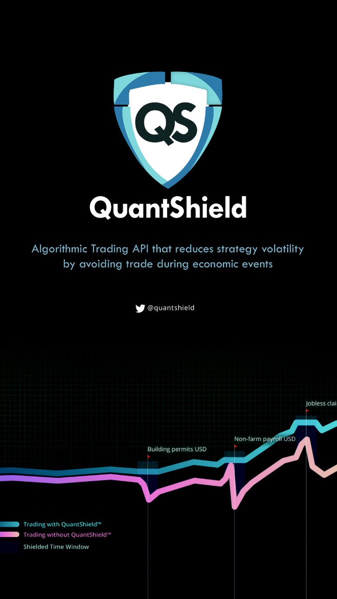 QuantShield tweet picture