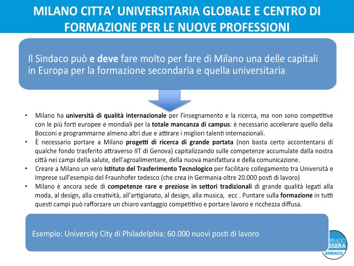 #Milano città universitaria globale e centro di formazione per le nuove professioni goo.gl/W8pGuP