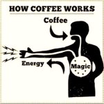 Photo by Coffee Beans Deliver (@CBDcoffee)