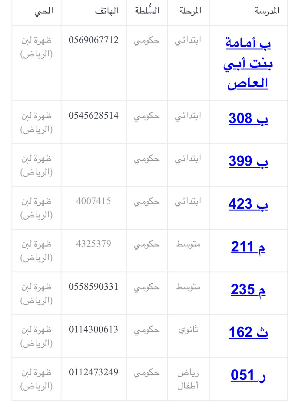 لبن في مدارس اهليه وين المدارس