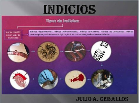 ruvvic's tweet photo. INDICIOS…Por Julio A. Ceballos https://t.co/rVA126GOTl https://t.co/nLehQrE4td