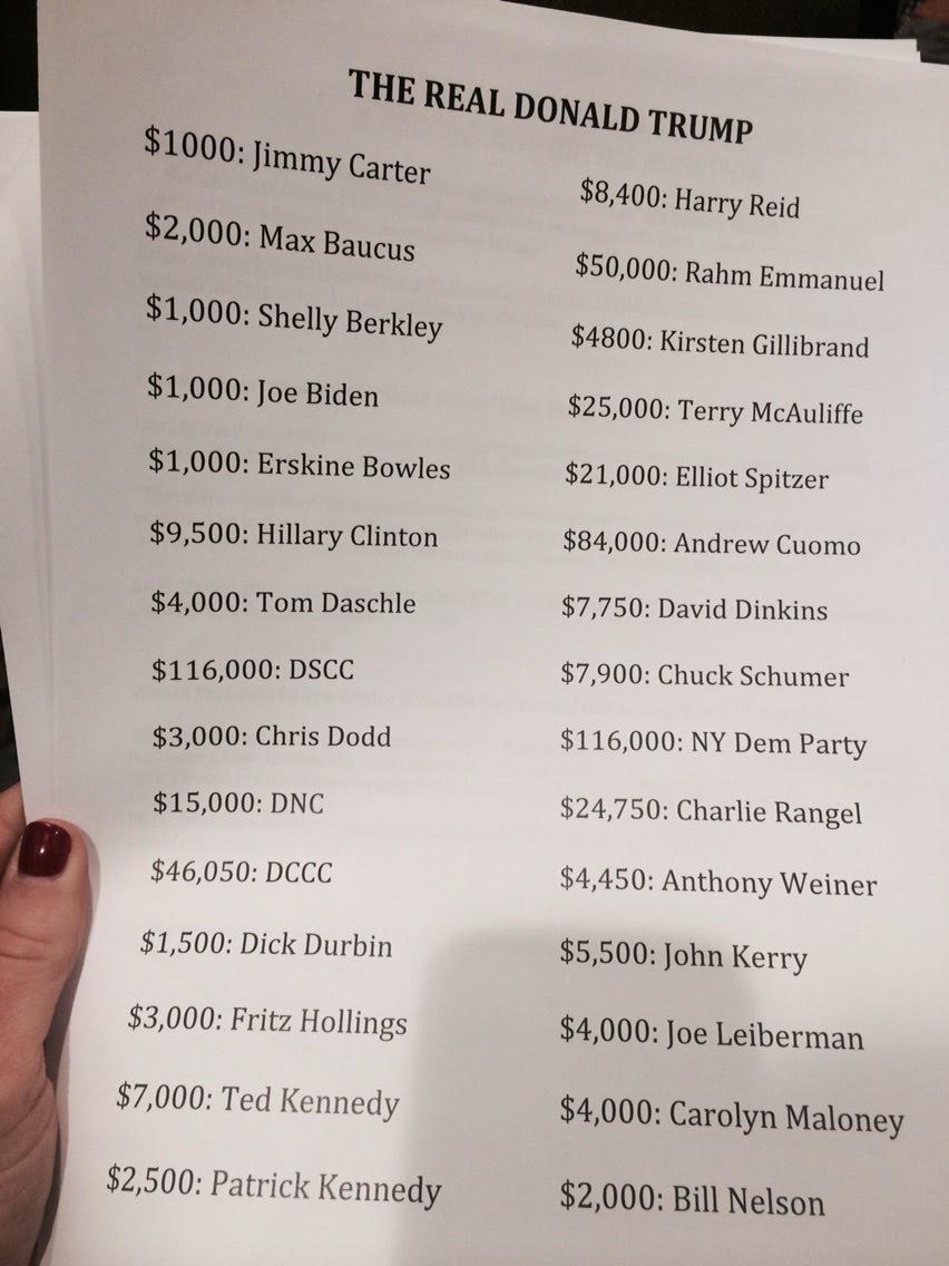 Check out how much Donald Trump gave to Democrats