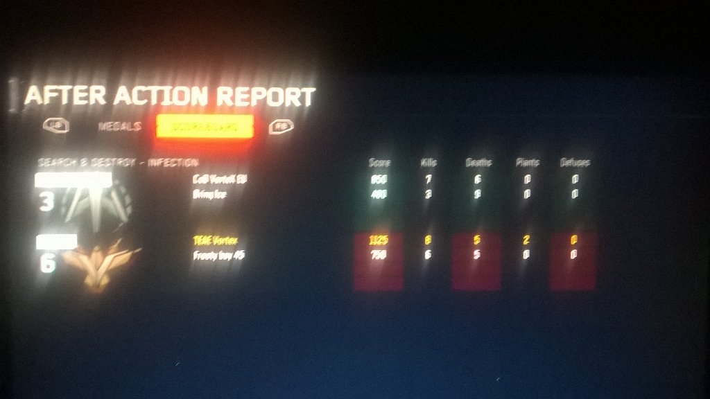 OxygenVortx's tweet image. Another win #StayStTc