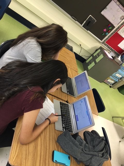 cichowiczl1's tweet photo. Cooperative Learning! #62cms #62learns https://t.co/S7omm7Mhf0