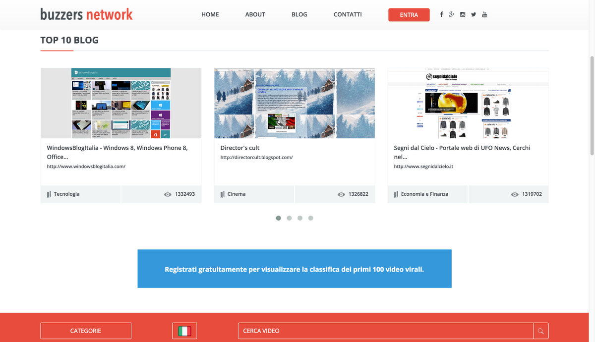 BuzzersNetwork's tweet photo. Ogni mercoledì torna #TOP10BLOG! Scopri la classifica della settimana https://t.co/FpV88DbBa0
#top10 #topblog #blog https://t.co/SqElZ5MPPc