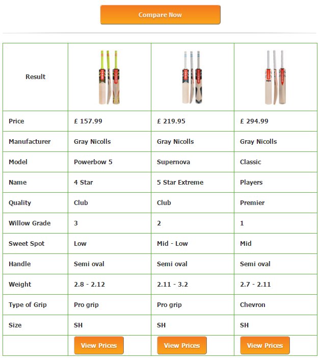 Not sure what bat to buy? too many options? Let us do the hard work for you comparesportskit.com/compare-cricke…