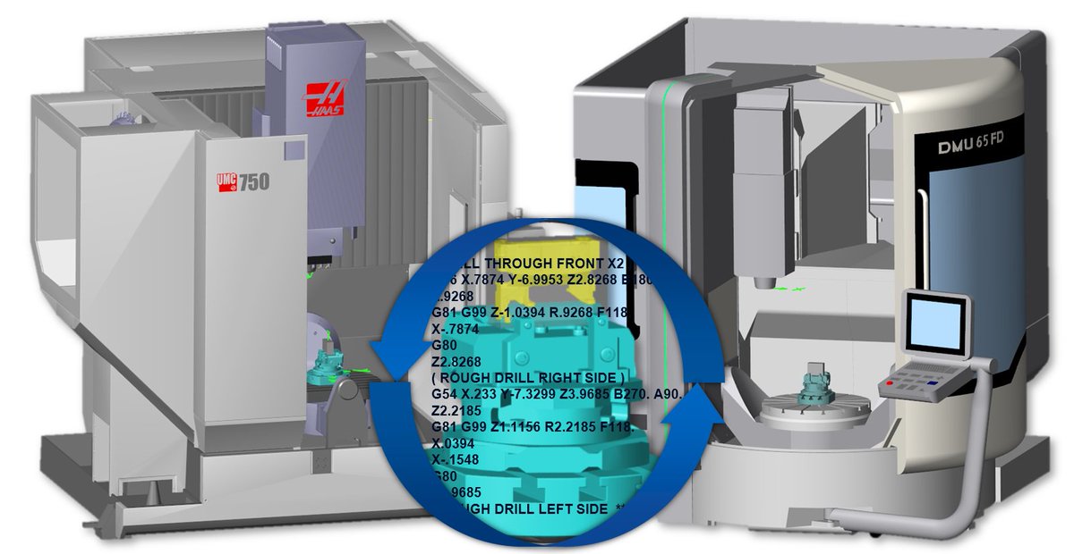 NCSIMUL's tweet image. Join us for Webcast on NCSIMUL CAM, our newest module this Friday, 2/19 at 11am EST ow.ly/Y7X7H