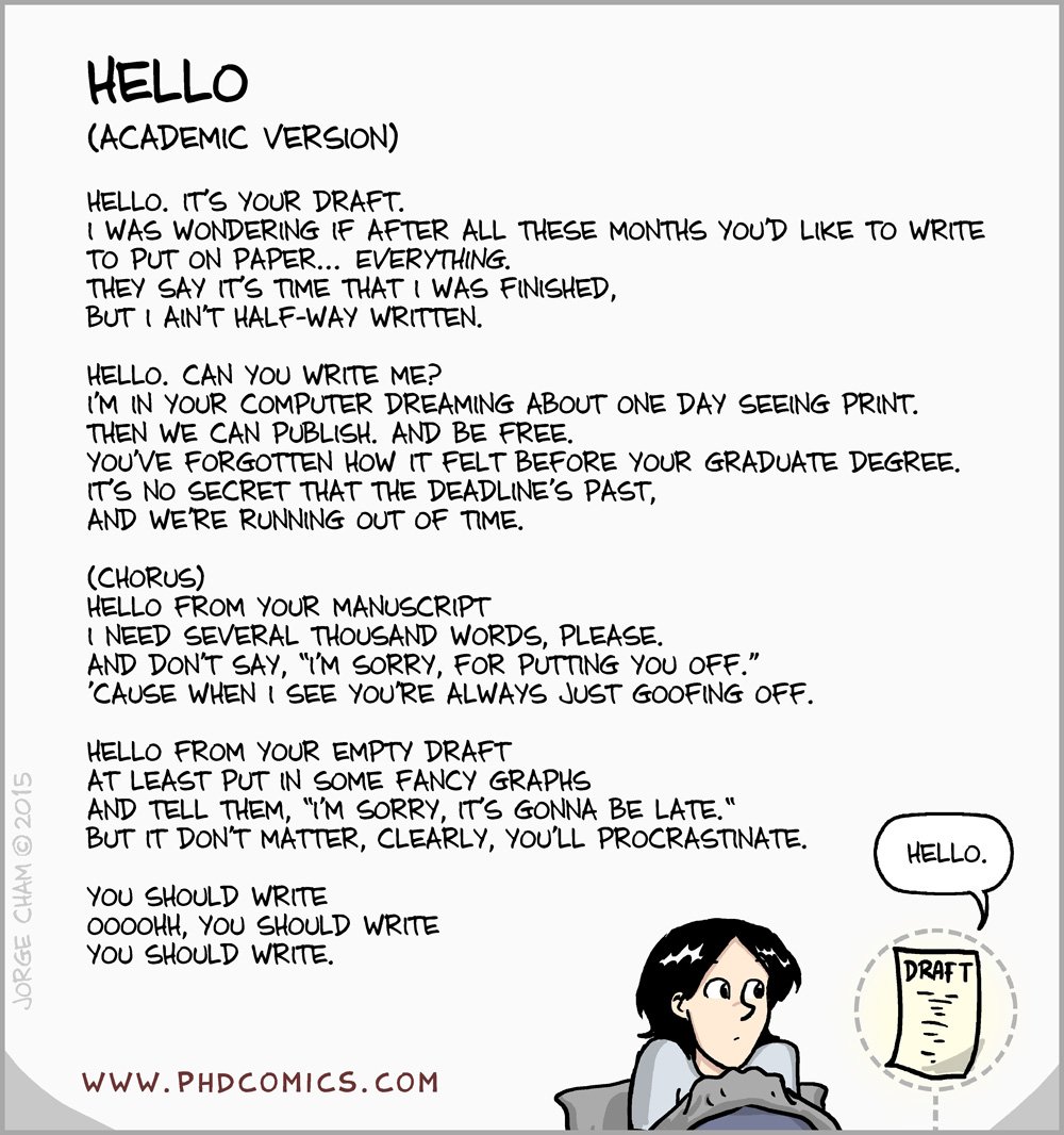 Writing phd