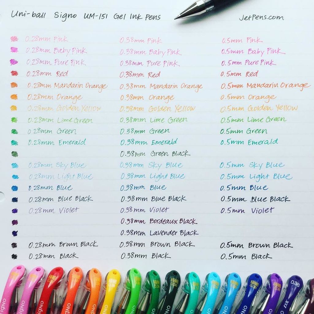 JetPens's tweet photo. Results are in, Uni-ball Signo wins! Much love for this classic gel pen. #writingsamplewed… https://t.co/C5atKub9Y1 https://t.co/0ZT3gOXymF