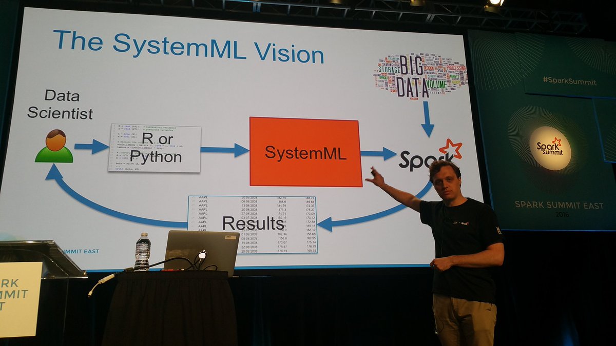 vjbytes's tweet image. Fred Reiss explains the motivation and vision of #ApacheSystemML #SparkSummit @apachespark_tc