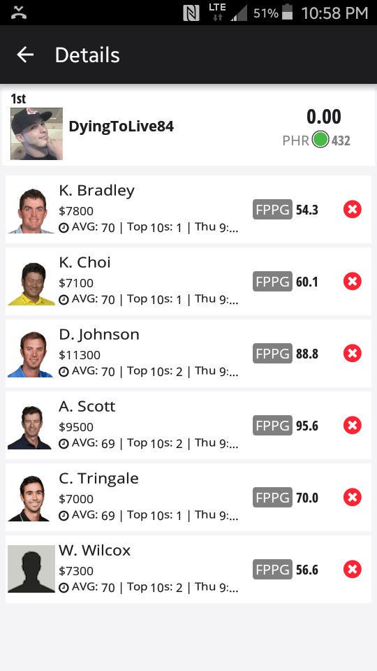 Dying_T0_Live's tweet photo. @RG_Gibbathy cool.  I got this..  Pga noob.  Any swapsm suggestions?  In the big gpp on dk. https://t.co/WR1Tnk61wR