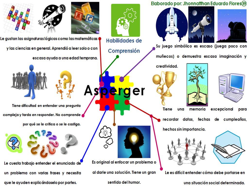 NeuroDivAsperCa's tweet photo. #Asperger6 https://t.co/kChkyeaDAV