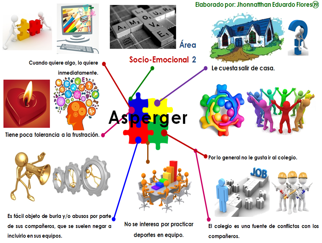 NeuroDivAsperCa's tweet photo. #Asperger8 https://t.co/kvuXZc9jBL