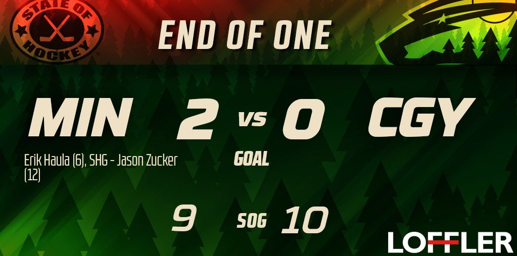 mnwild's tweet photo. #mnwild has a 2-0 lead after the first period against the #flames! https://t.co/q73NVCoi52