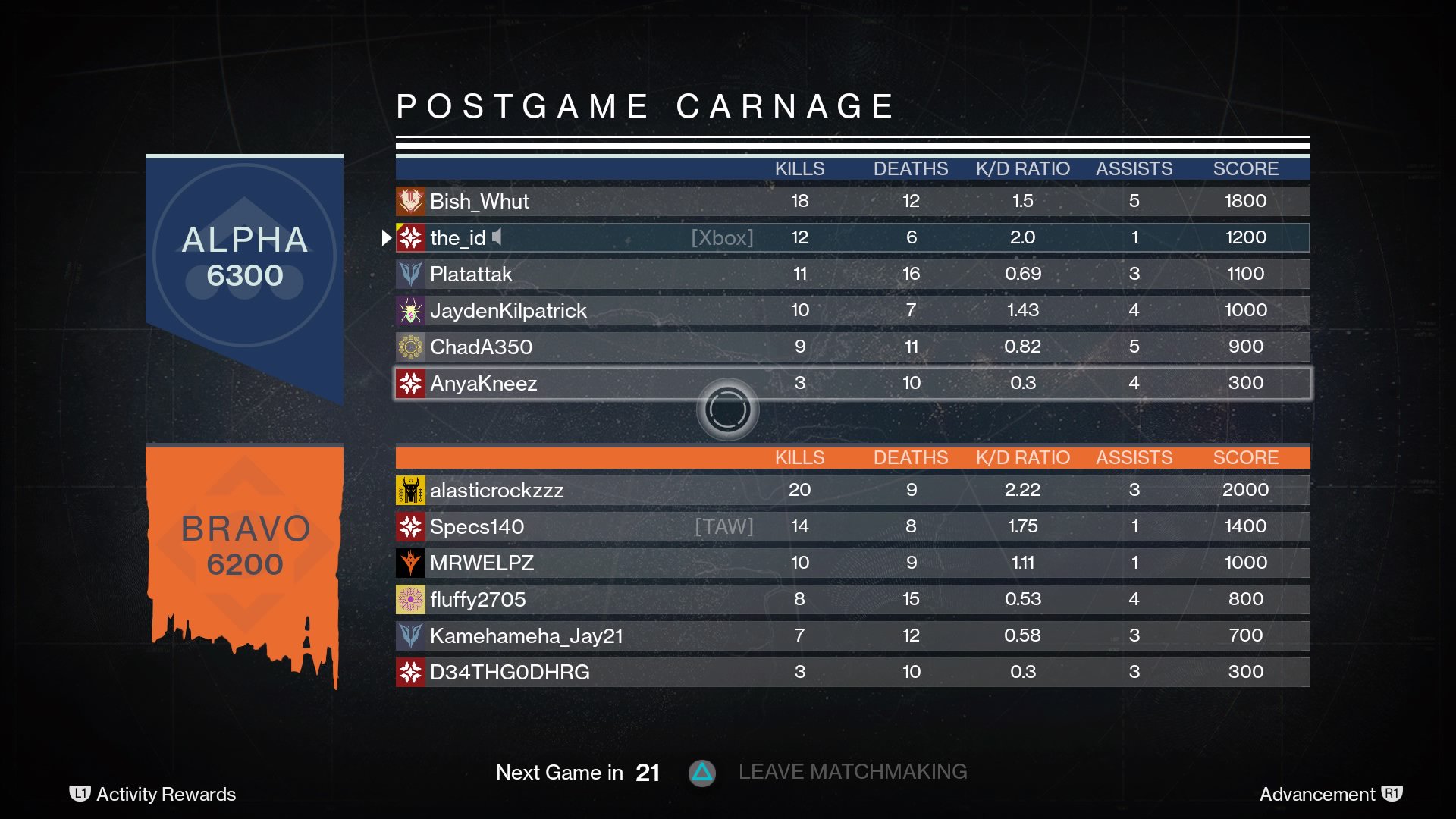 CbdKcW6UsAEqATG.jpg:large