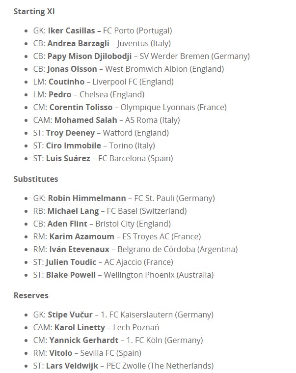 topfifacoins's tweet photo. #TOTW23 Check the best players, Featuring Iker Casillas, Pedro and Luis Suárez. Including bonus Hero Messi! #FIFA16 https://t.co/JipuEipZht