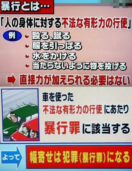 車を運転する人..これを知っとかないと後で痛い目を見るよ...