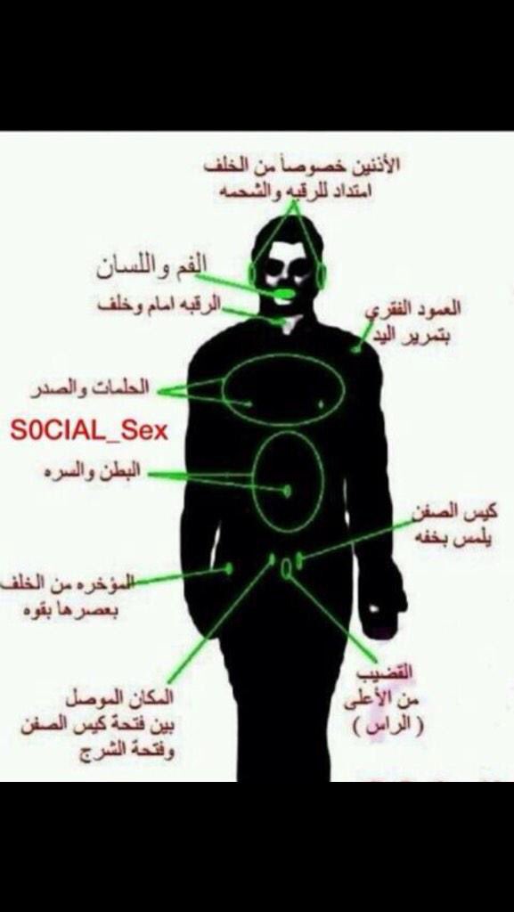 bootom010's tweet photo. #رتويت#سالب #رتويت_انحراف #صباح_الانحراف #الانحراف_يفرض_نفسة https://t.co/8bA5l0V294