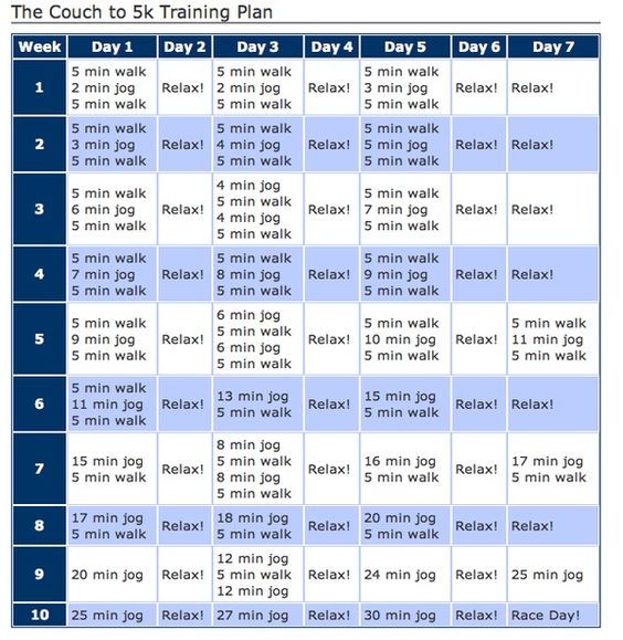 3SerinaMiley's tweet photo. couch to 5k :) started today. Getting .https://t.co/Xlx4L21GmS
#LoseWeight
#diet
#Fitness
#exerciseaddict 
#Exercise https://t.co/bJzEXKWPhY
