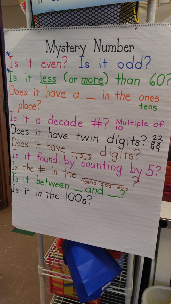 annradefeld's tweet photo. #DLDay fun x3. 3. #MysteryNumber for Mrs. Pinter's 1st graders. #numberschart #mathisfun #askgoodquestions https://t.co/tBUmGFXwgz