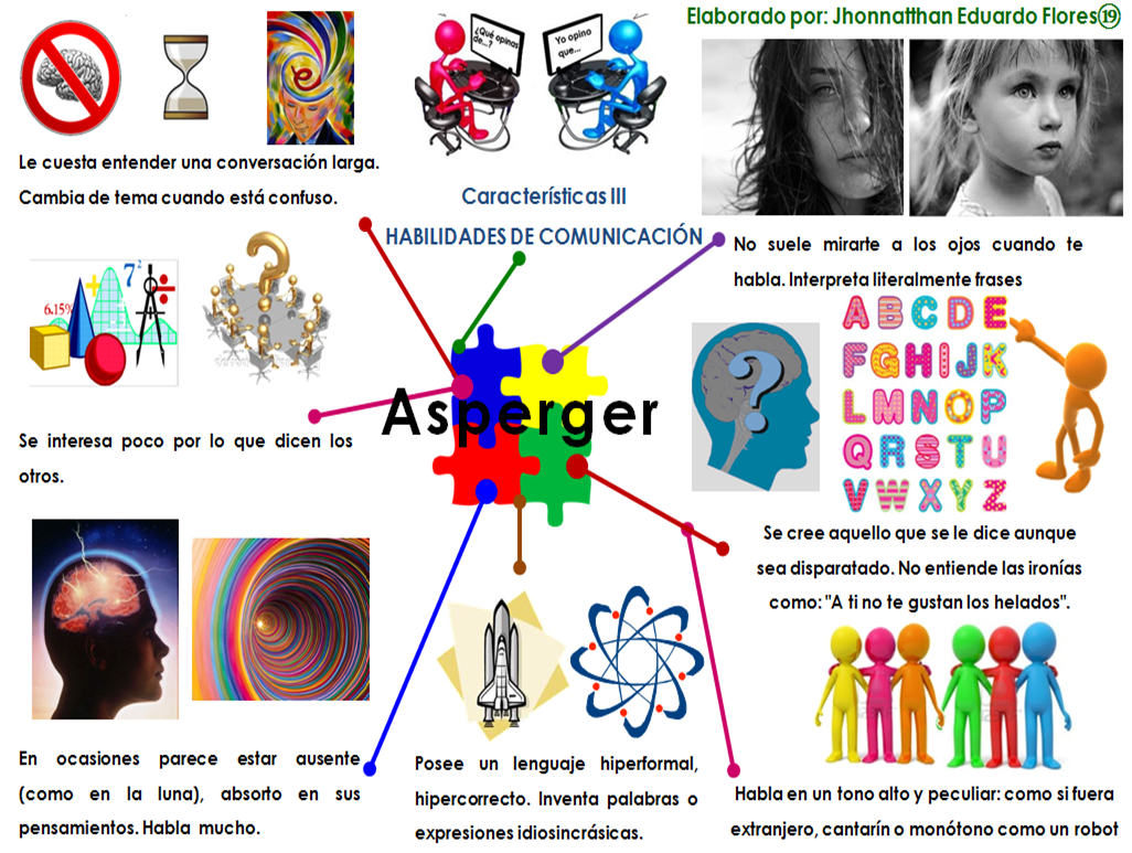NeuroDivAsperCa's tweet photo. #Asperger4 https://t.co/CFrCNgduPm