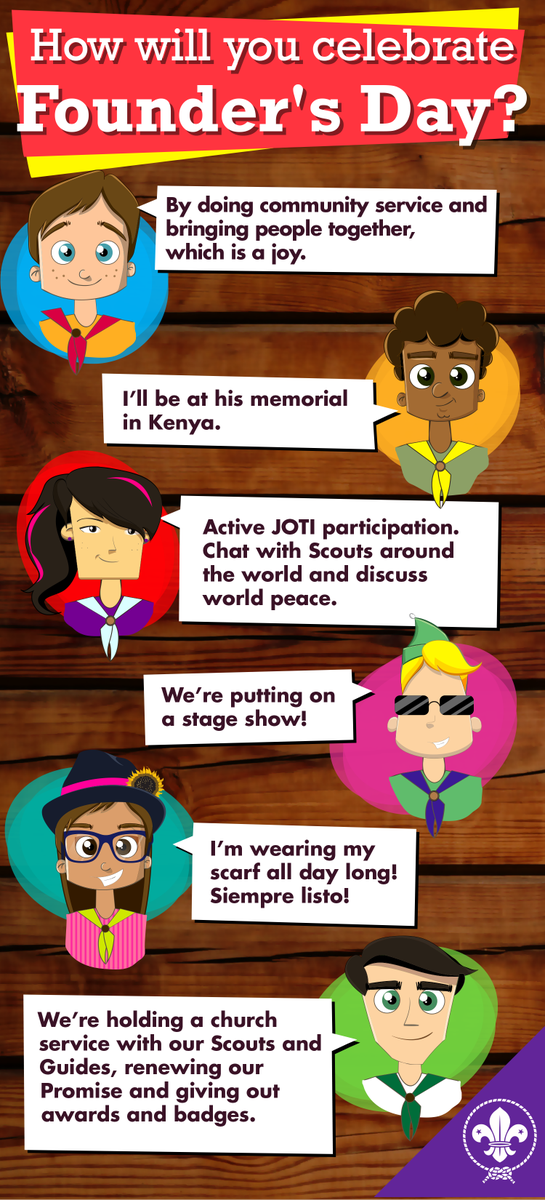 #FoundersDay / #WTD2016 are behind the corner, tell us how will you celebrate it this year? #HappyBirthdayBP