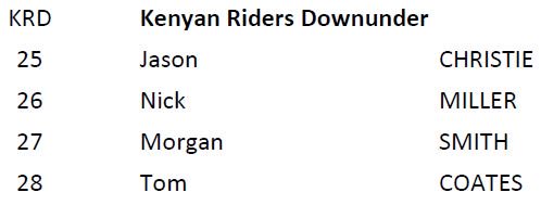 NZ Elite RR Champion <a href="/jasechristie/">Jason Christie</a> leads <a href="/ProDownunder/">McDonalds Downunder</a> at the <a href="/TheREVCycleRace/">REV Cycle Race</a> suported by <a href="/morgzracer/">Morgan Smith</a> on the 32t