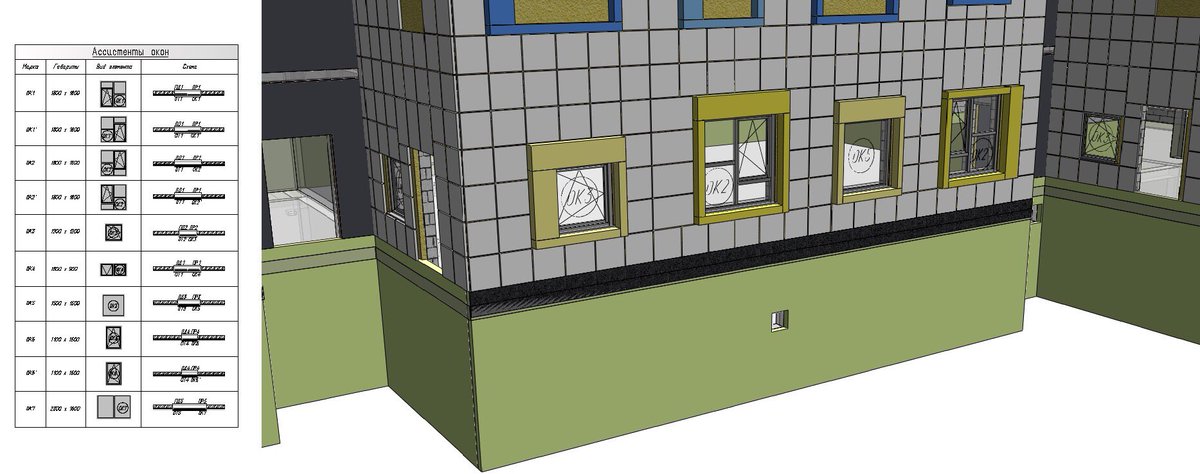 AllplanInRussia's tweet photo. Применение ранее разработанной базы ассистентов окон.
#allplan #3dmodeling #3d  #AllbauSoftware #nemetschek #bim https://t.co/S4VEAf6gdK