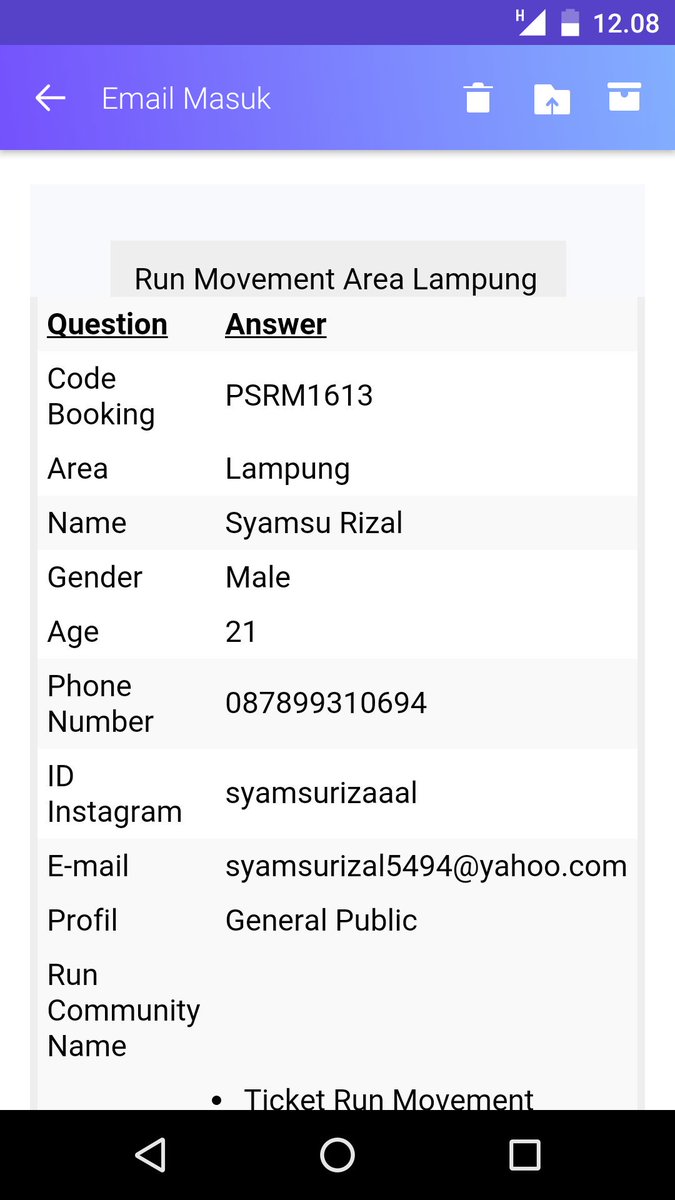 syamsurizaal's tweet photo. Kak kalo udah gini terus gmn? @PocariBDL https://t.co/qbYZAE0CEH