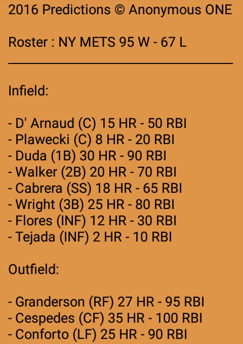WillRodJr's tweet image. These are my PERSONAL opinions &amp;amp; predictions for the #mets &amp;amp; individual performances in 2016 #webelieve #miraclemets
