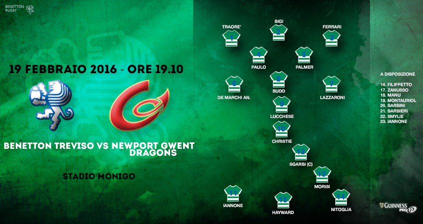 Rugby24IT's tweet photo. PRO12, Benetton: così in campo il Treviso che ospita i Newport Dragons https://t.co/MStDOoqBJA https://t.co/MoFzGLYCMA