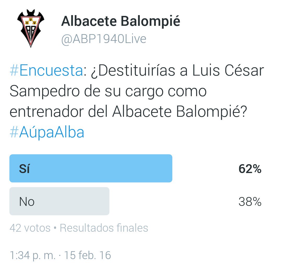 ABP1940Live's tweet photo. Estos son los resultados de las encuestas realizadas el pasado lunes día 15. #AúpaAlba https://t.co/E75ivpaKBO