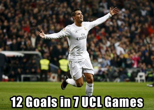 Trolling_FC's tweet photo. Simply Cristiano Ronaldo https://t.co/m5NYrkgqxU