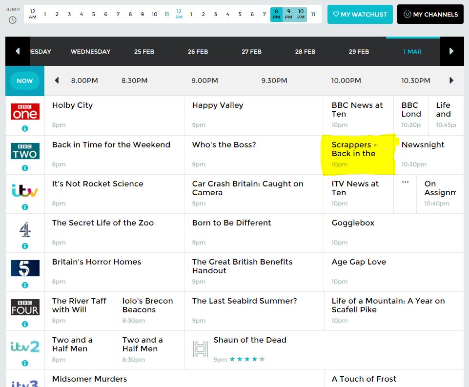 Scrappers TV (ScrappersTV) Twitter