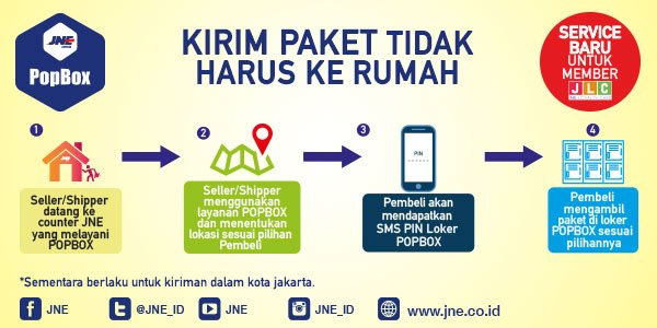 Pengen belanja online tapi jarang dirumah?kini JNE hadir dengan Layanan POPBOX. FAQ-> bit.ly/Fppbx