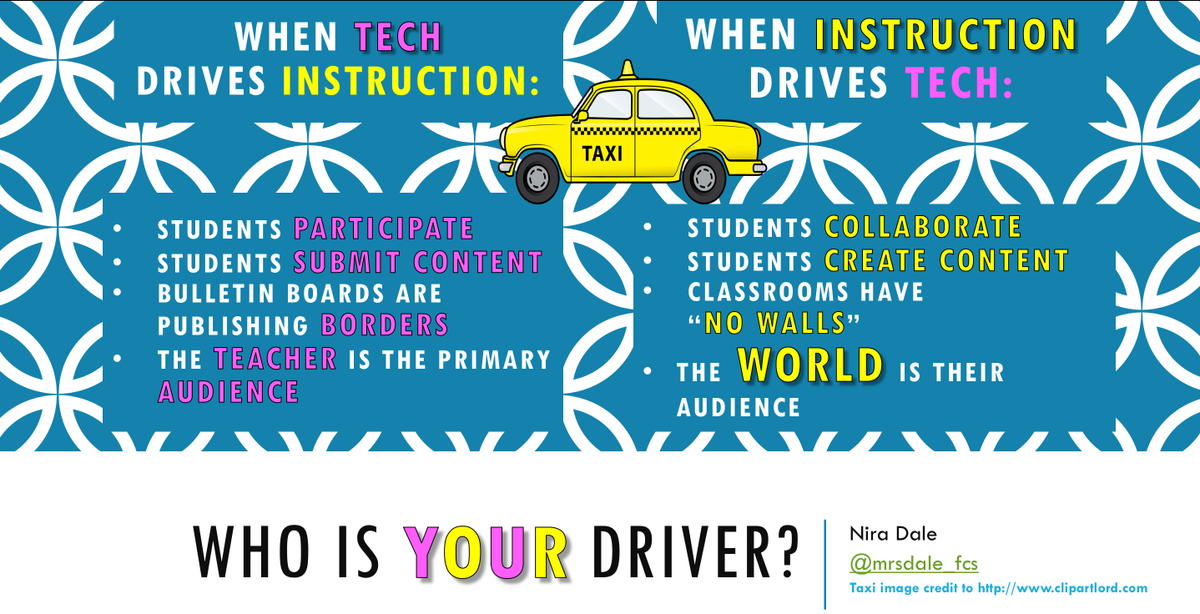 "Who is YOUR Driver?"U.S. DLDDay #ntchat #engchat #literacy #lrnchat #edapp #globaled #classroom #tweatre #currichat