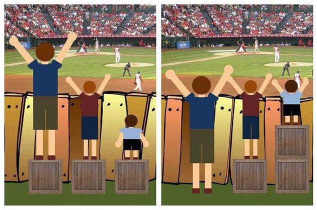 trillo_asesores's tweet photo. #diferencia entre #igualdad y #equidad... #descripción #gráfica 

https://t.co/r6U9PVRLqP https://t.co/e7b8PUX9rr