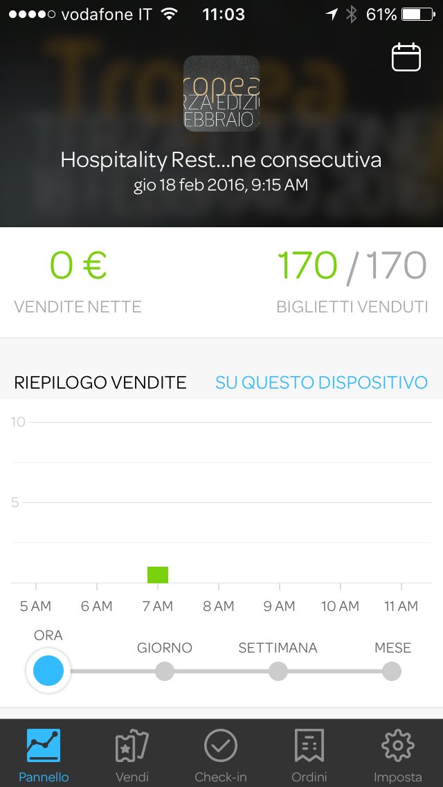 AsaltTropea's tweet photo. Alla terza edizione di Hospitality Rest@rt #Tropea si registra il tutto esaurito. Non ci credete ? https://t.co/NvUmRdOLEn