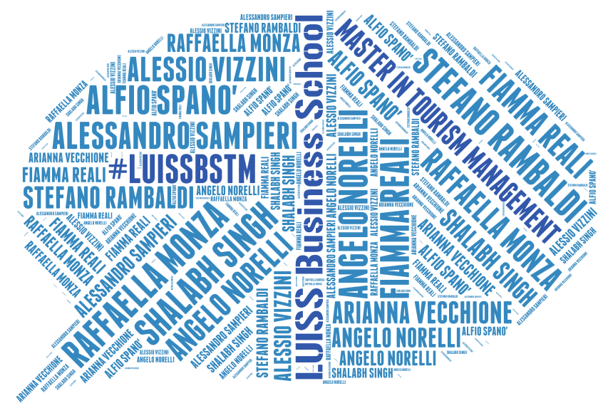 maurofacondo's tweet photo. A special #socialthanks to all my students #LUISSBSTM #LUISSBS #TourismMgmt cc @LUISSBusiness and #Tagul world cloud https://t.co/mQtmIahCV6