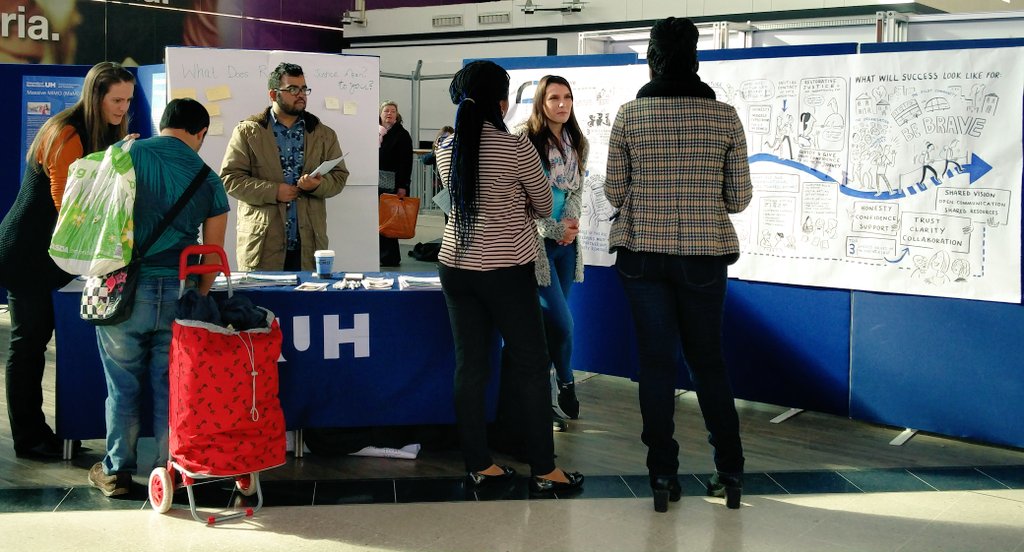 markzoomy's tweet photo. The @HertsRJ team hard at work!#UHatGalleria booth! @UH_Law @UHResearchTeam @UHertsLawBlog @UniofHerts https://t.co/8RO0eYM2DL