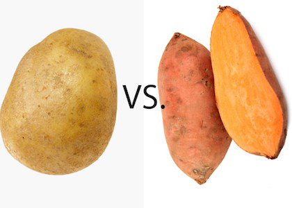 Battle of the spuds….. futuregenfitness.wordpress.com/2016/02/18/bat…