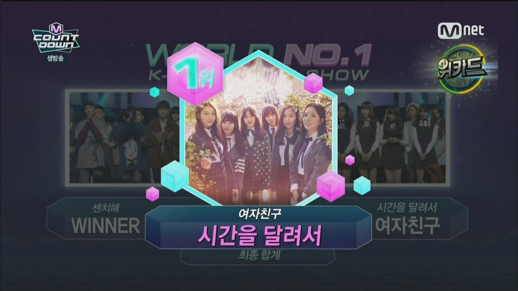 fn_ah's tweet photo. Yeayyhh~ congrats chinguya!!! 🎉🎉 #Rough10thWin #GFriend10thWin #Gfriend1stTripleCrown #iamBuddy 🙆🙆 https://t.co/KeayPKttP9