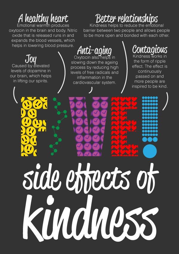 Praught19's tweet photo. We can all benefit from participating in Random Acts Of kindness Week! #Kindness #PositiveSideEffects #RAKWEEK https://t.co/v2grNEI2Gu