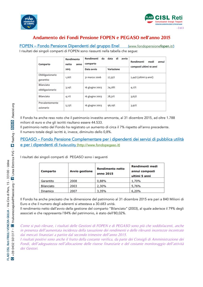 flaeifvg's tweet image. #fondipensione #Fopen e #Pegaso : risultati 2015