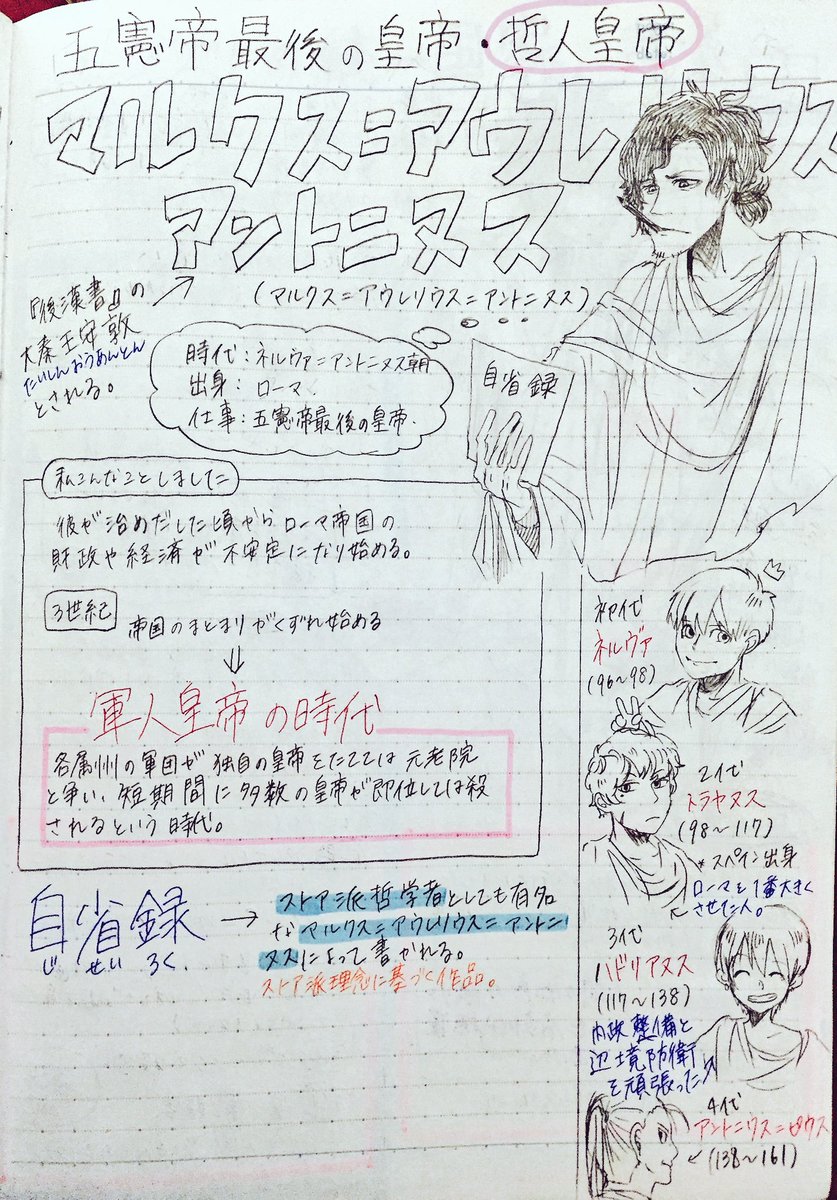 おもわず勉強が捗りそうな『世界史の人物をキャラ化したノート