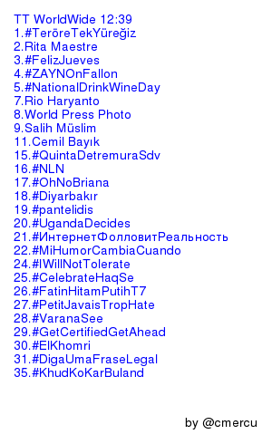 Fatinistic's tweet photo. Dan sukses bisa tembus Trend WorldWide ke 26 #FatinHitamPutihT7 cc @HitamPutihT7 @trans7 @corbuzier @FatinSL https://t.co/ilppT3J5AQ