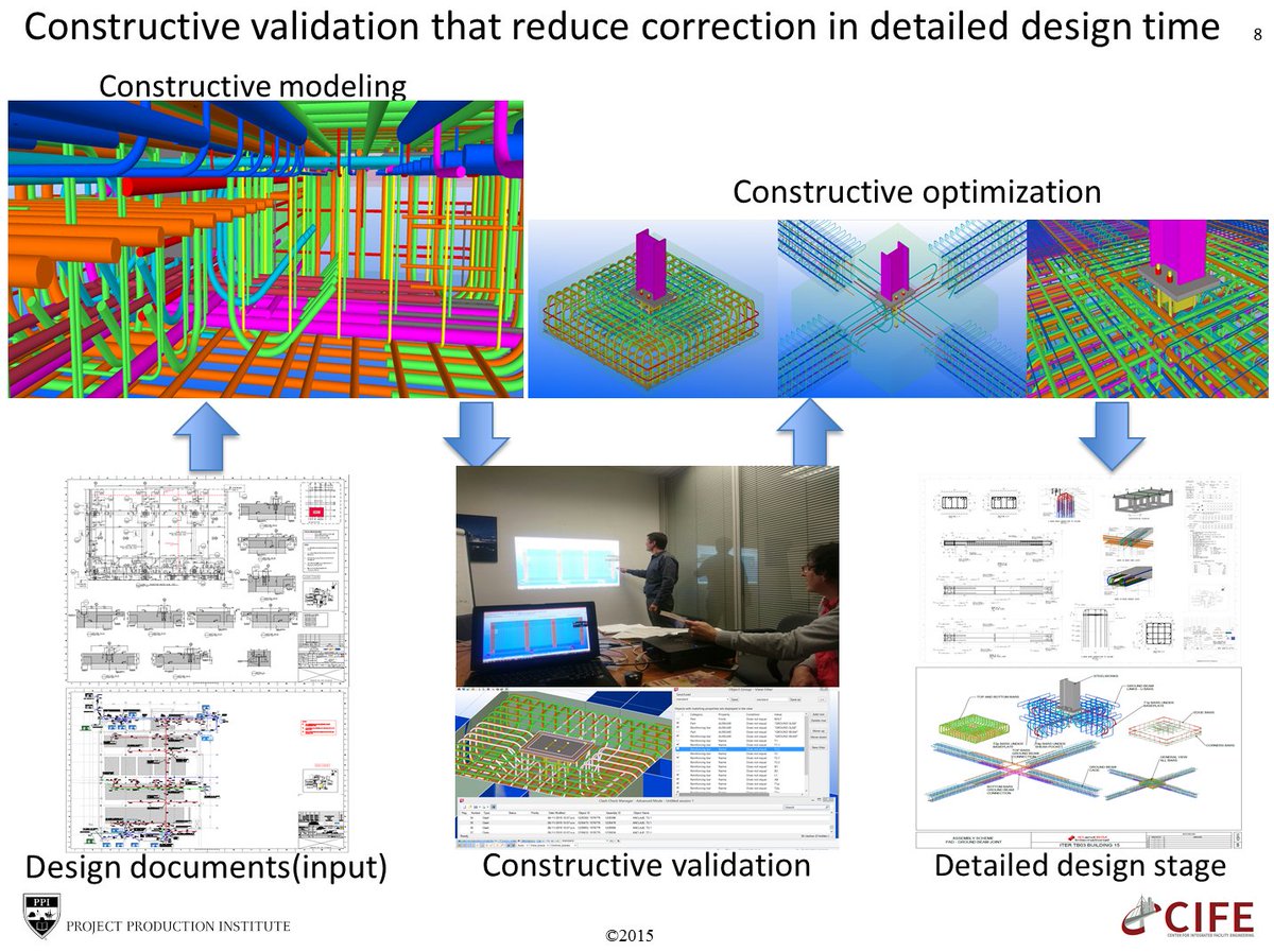IDandBim's tweet image. Mañana en #BIMSUmmit 2016 #Barcelona en el #workshop con @CELSAGROUP @ignasisalvador, @Tekla y @Construsoft_es