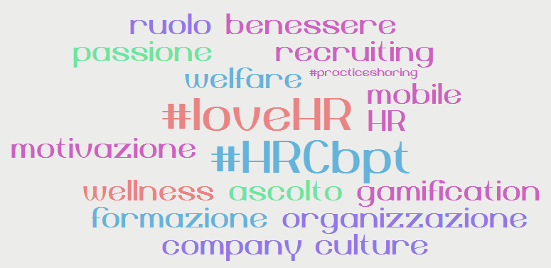 HRC_Community's tweet photo. #HRCwordcloud #HRCbpt in @GruppoTeddy #passione #HR @LaPerlaLingerie @cirfood @Technogym @Employerland #thanks https://t.co/ARaxXzHyuk